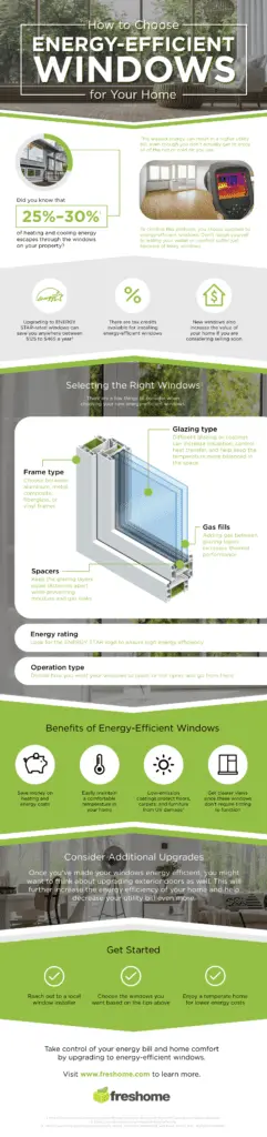 How to Choose Energy-Efficient Windows for Your Home
