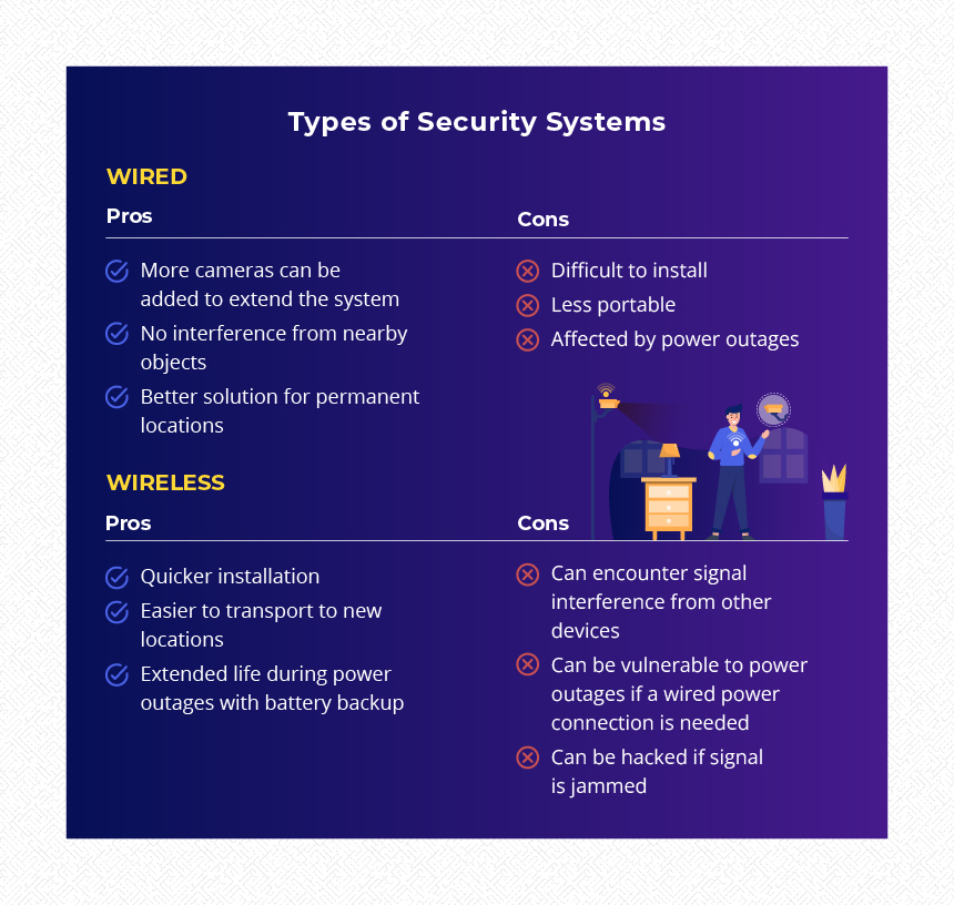 Home Security Guide: How To Feel Safe In Your New Home | MYMOVE