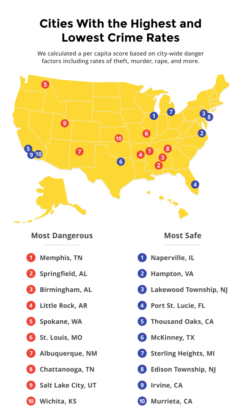 How Safe Is My Neighborhood Apps And Tips To Help Your Search MYMOVE   Cities With The Highest And Lowest Crime Rates 768x1331 