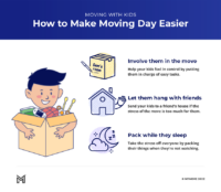 The Complete Guide To Moving With Kids: Tips, Checklists, And More | MYMOVE